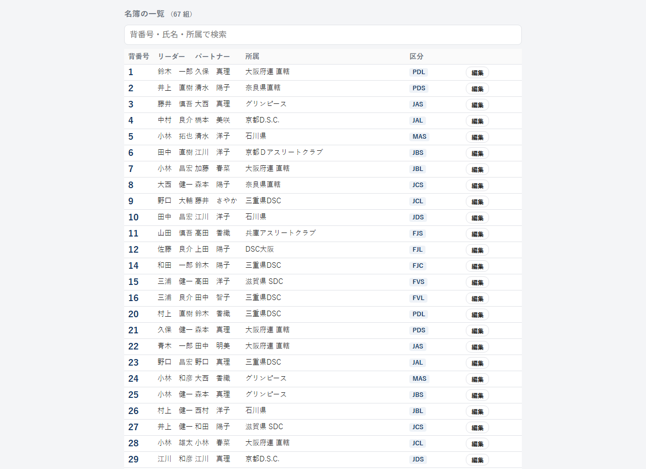 名簿一覧