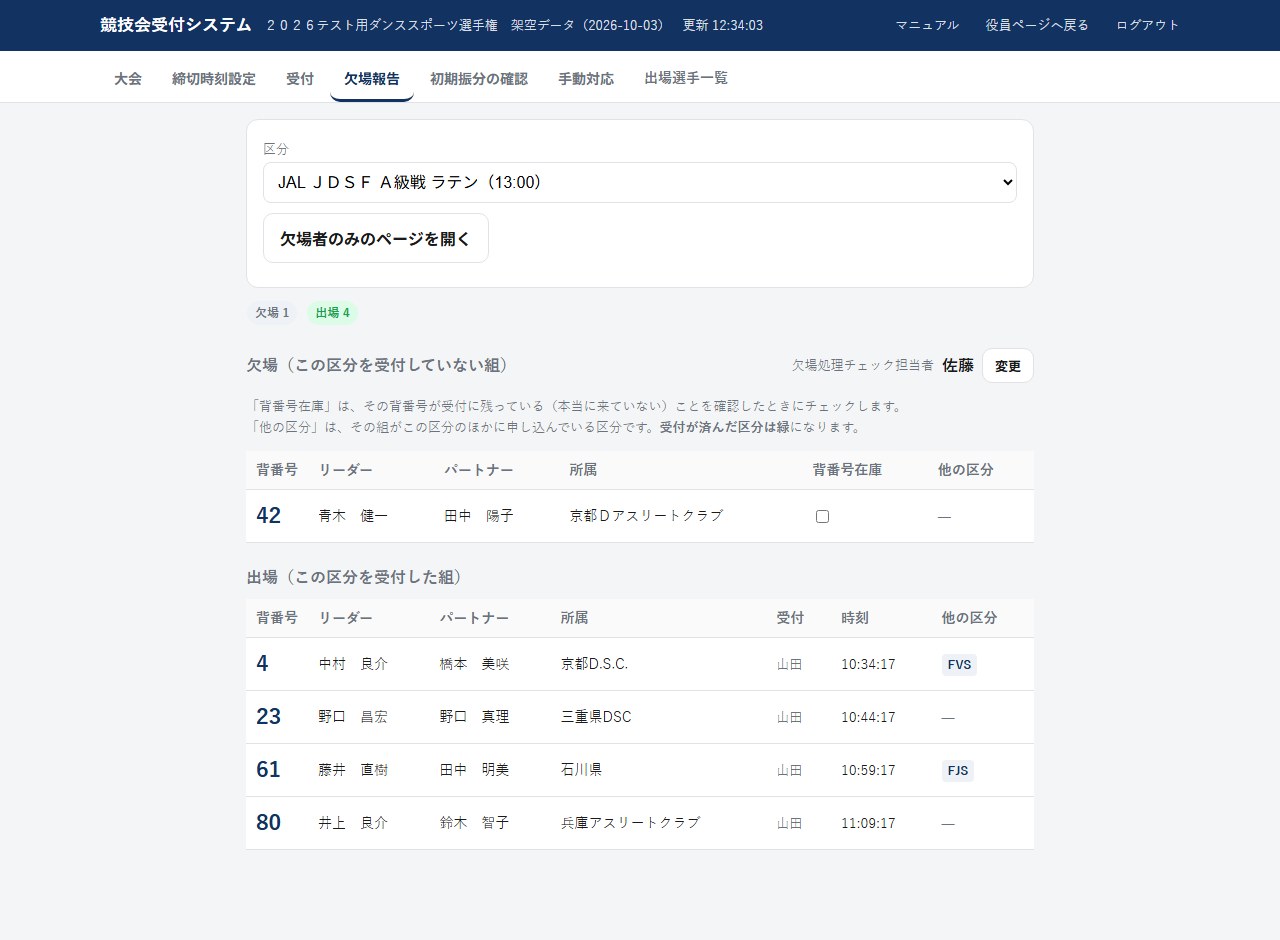 欠場報告