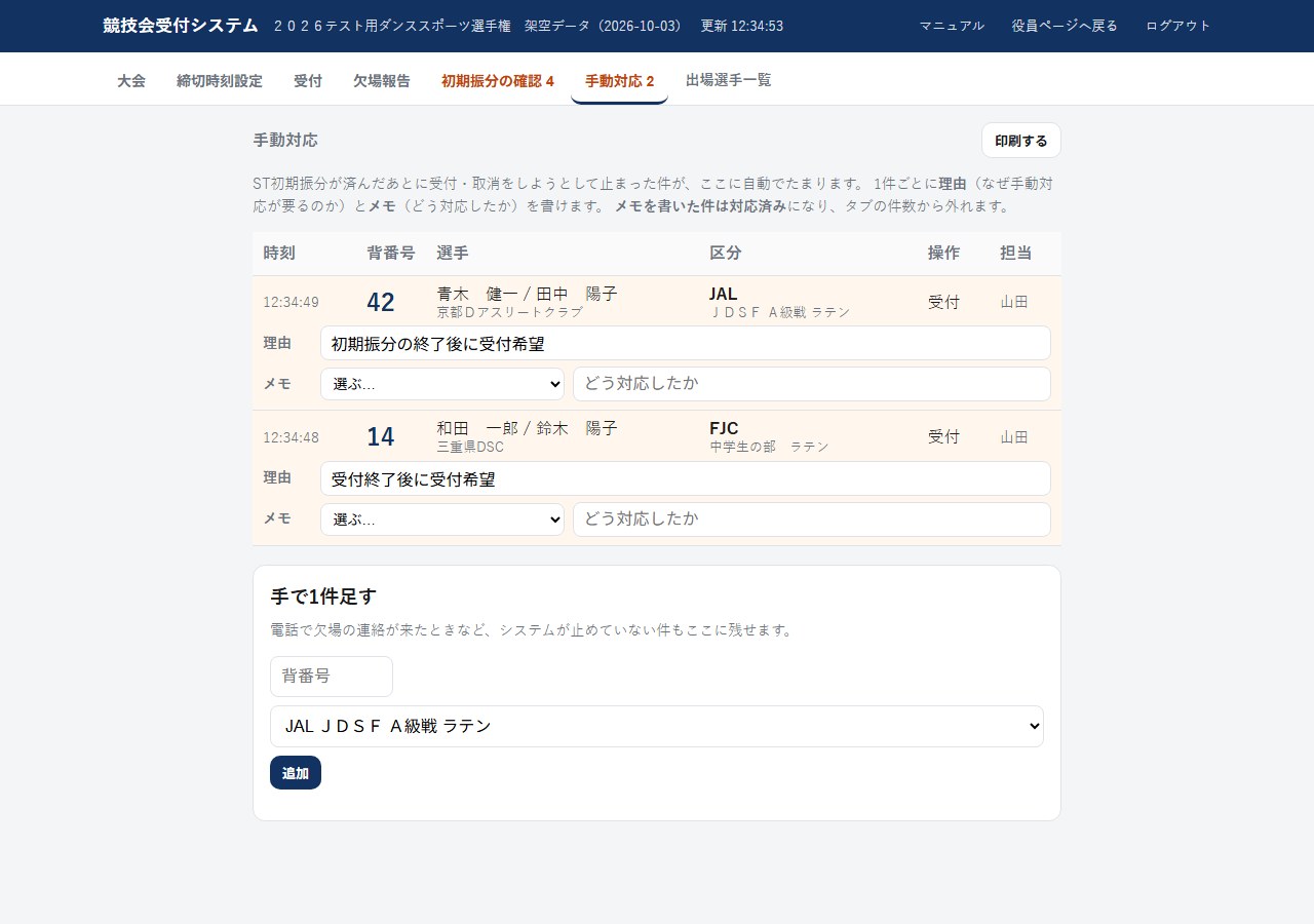 手動対応の一覧