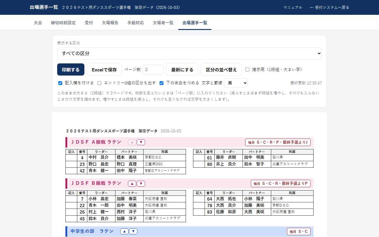 出場選手一覧